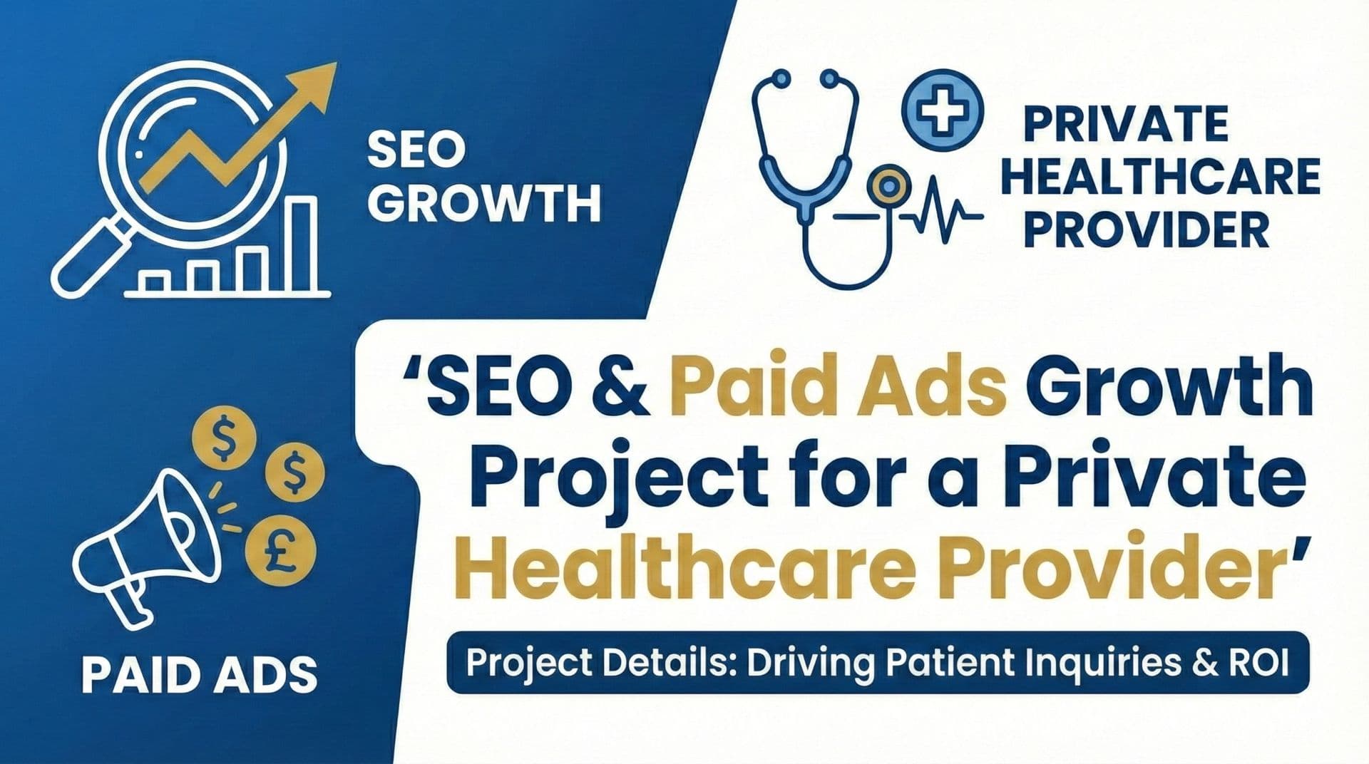 SEO & Paid Ads Growth Project for a Private Healthcare Provider