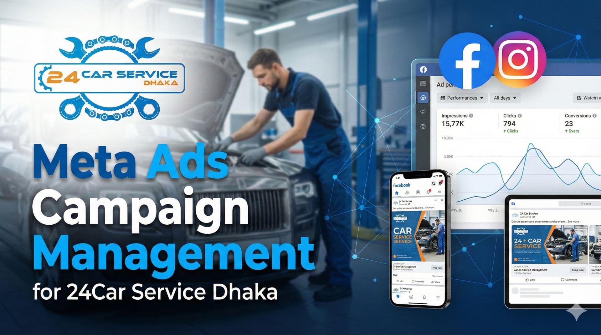 Meta Ads Campaign Management for 24Car Service Dhaka